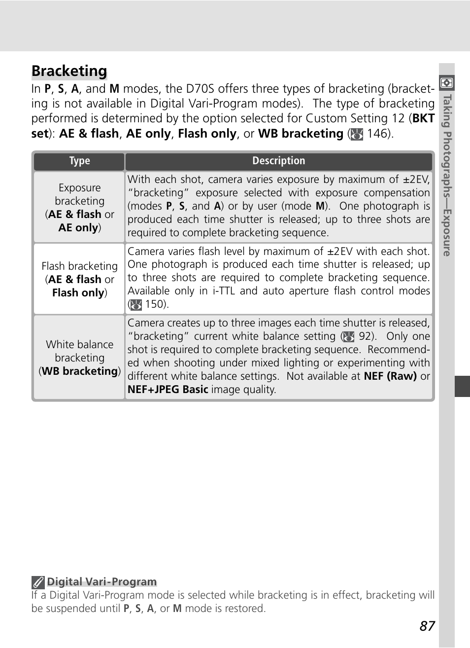 Bracketing | Nikon D70S User Manual | Page 97 / 219