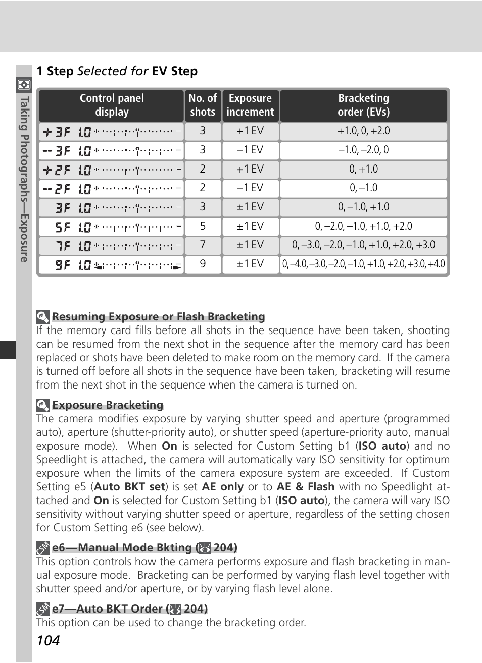 Nikon D2Xs User Manual | Page 118 / 288