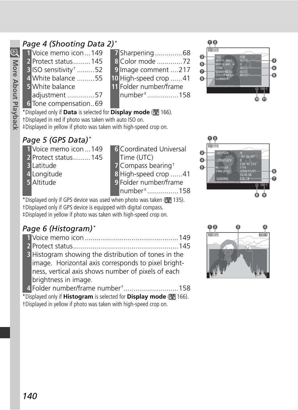 Page 4 (shooting data 2), Page 6 (histogram), Page 5 (gps data) | Mor e about playback, 8high-speed crop 9 folder number/frame number | Nikon D2Xs User Manual | Page 154 / 288