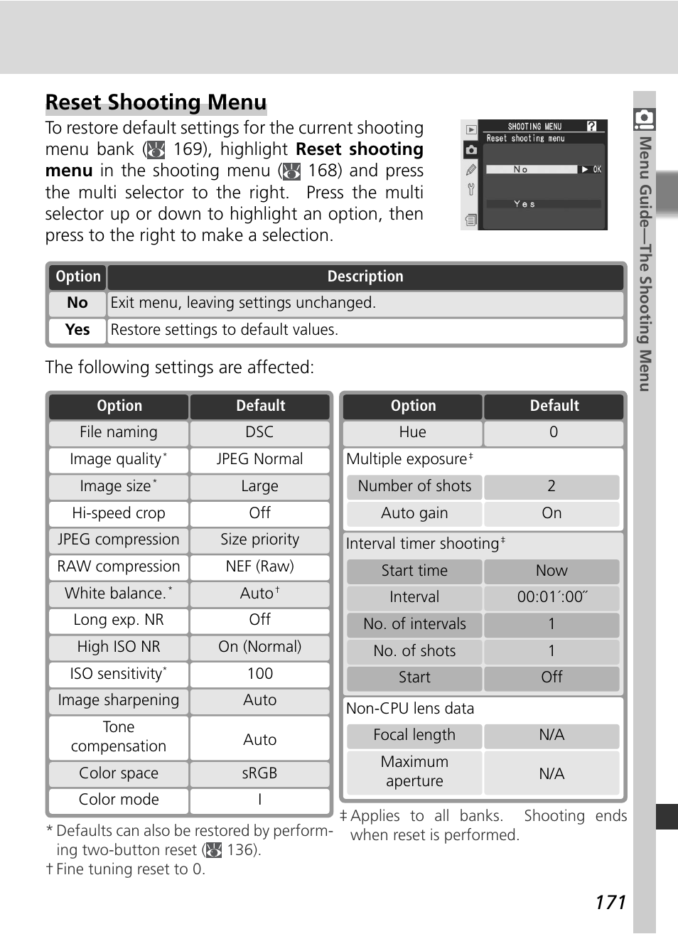 Reset shooting menu | Nikon D2Xs User Manual | Page 185 / 288