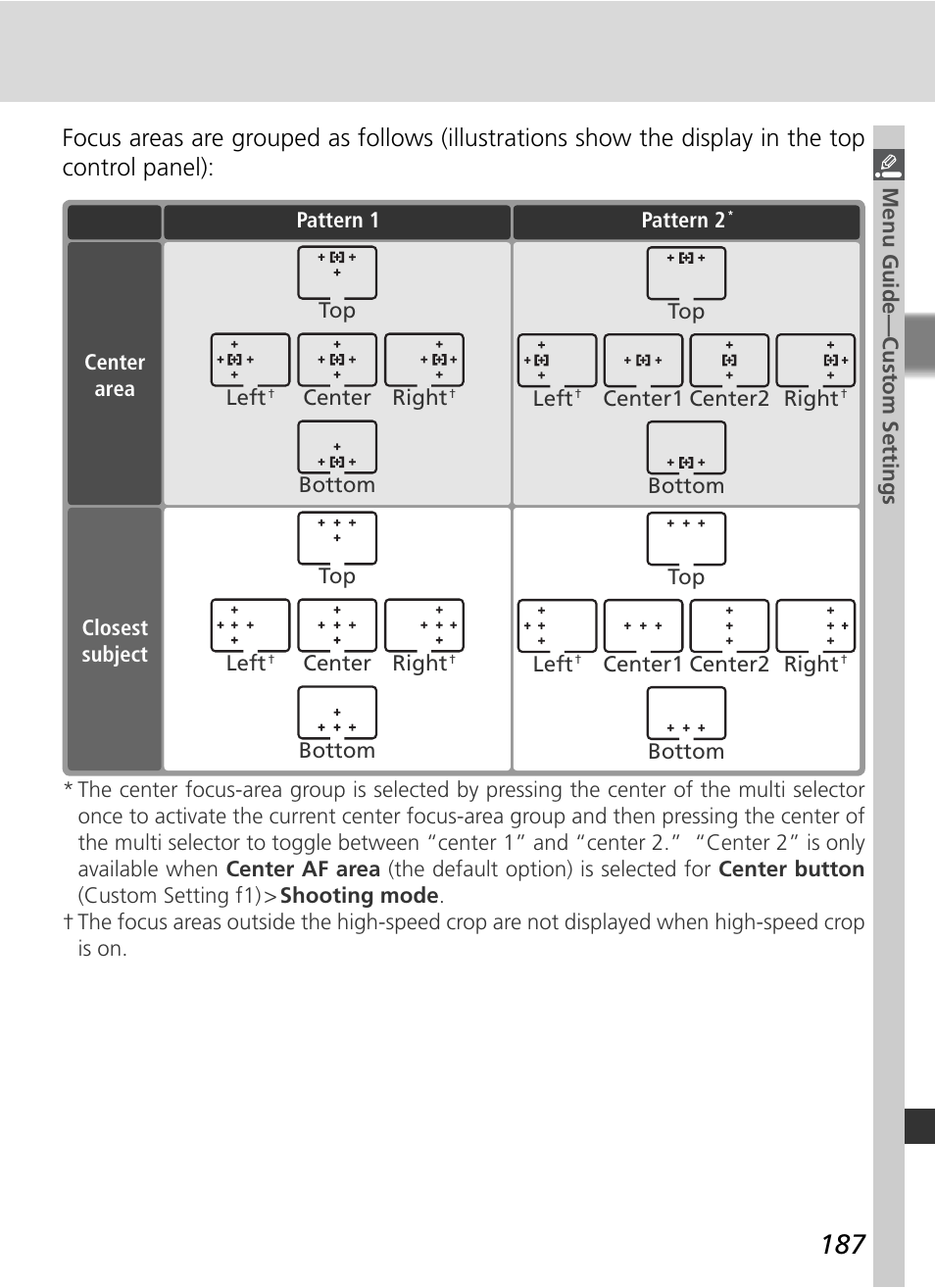 Nikon D2Xs User Manual | Page 201 / 288