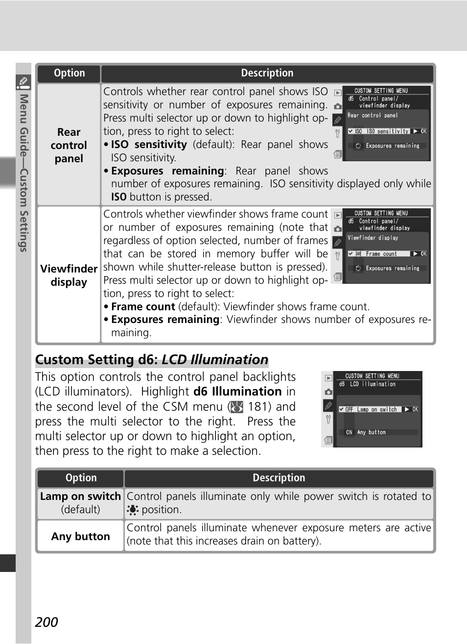 Custom setting d6: lcd illumination | Nikon D2Xs User Manual | Page 214 / 288