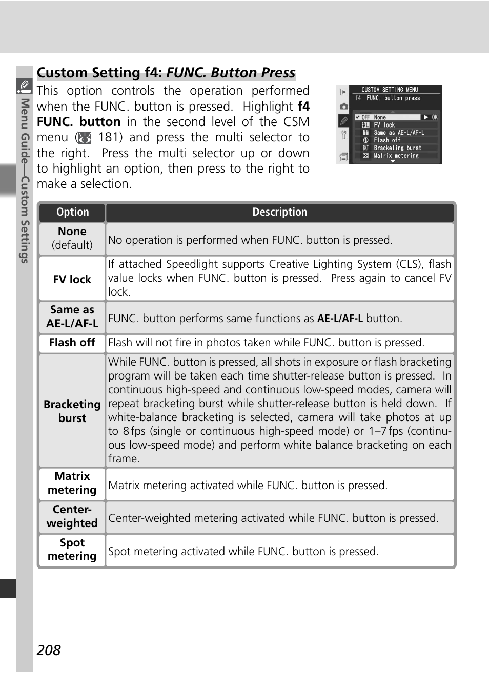 Custom setting f4: func. button press | Nikon D2Xs User Manual | Page 222 / 288