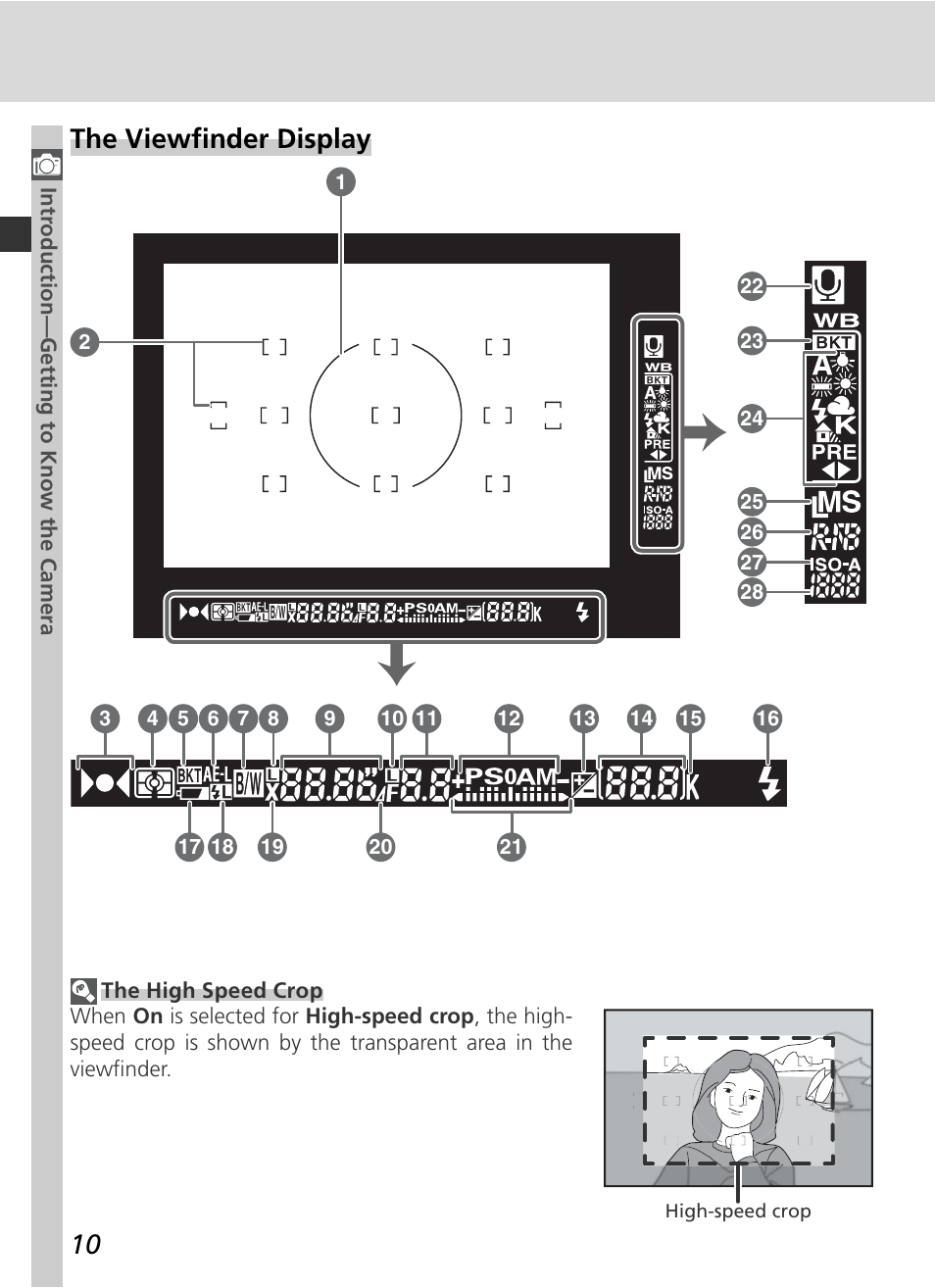 The viewfi nder display | Nikon D2Xs User Manual | Page 24 / 288