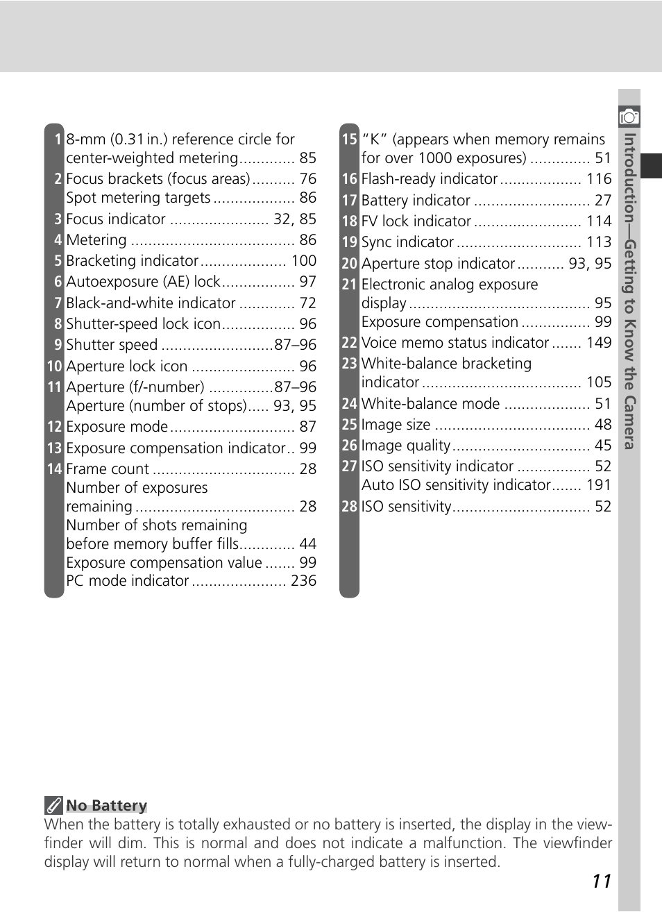 Nikon D2Xs User Manual | Page 25 / 288