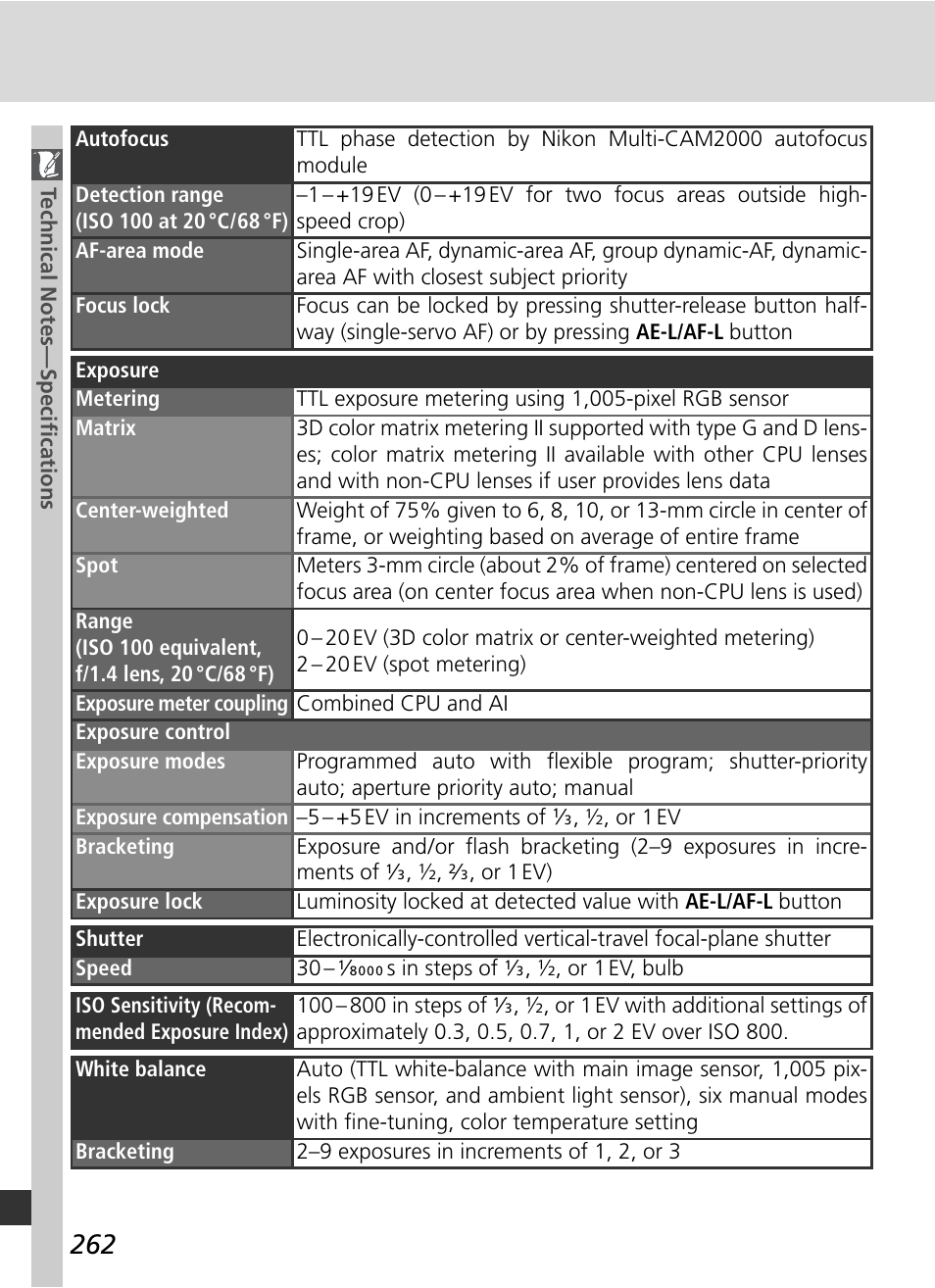 Nikon D2Xs User Manual | Page 276 / 288