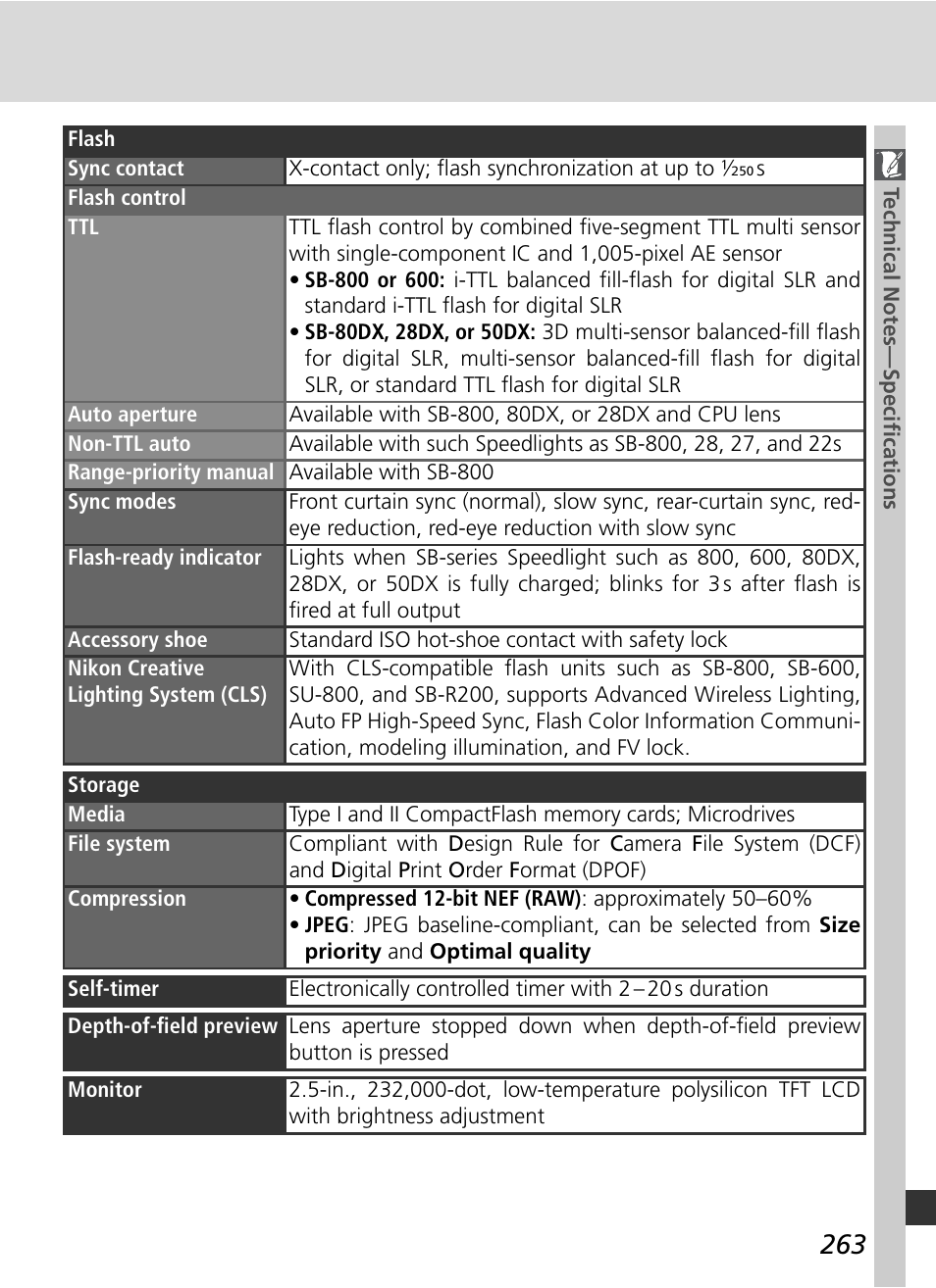 Nikon D2Xs User Manual | Page 277 / 288