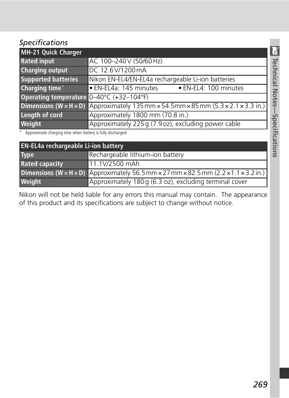 Nikon D2Xs User Manual | Page 283 / 288