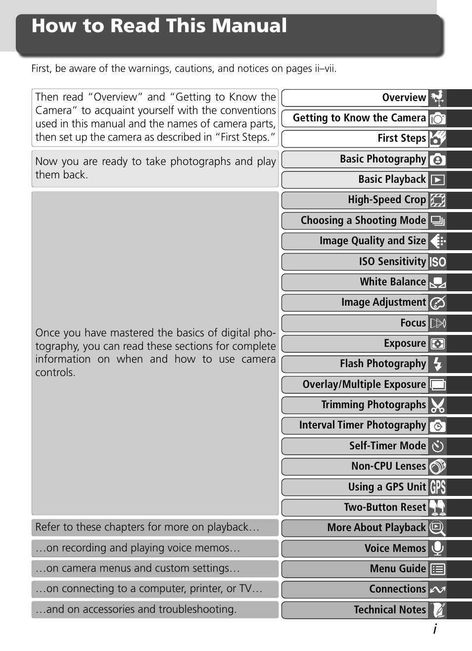 How to read this manual | Nikon D2Xs User Manual | Page 3 / 288