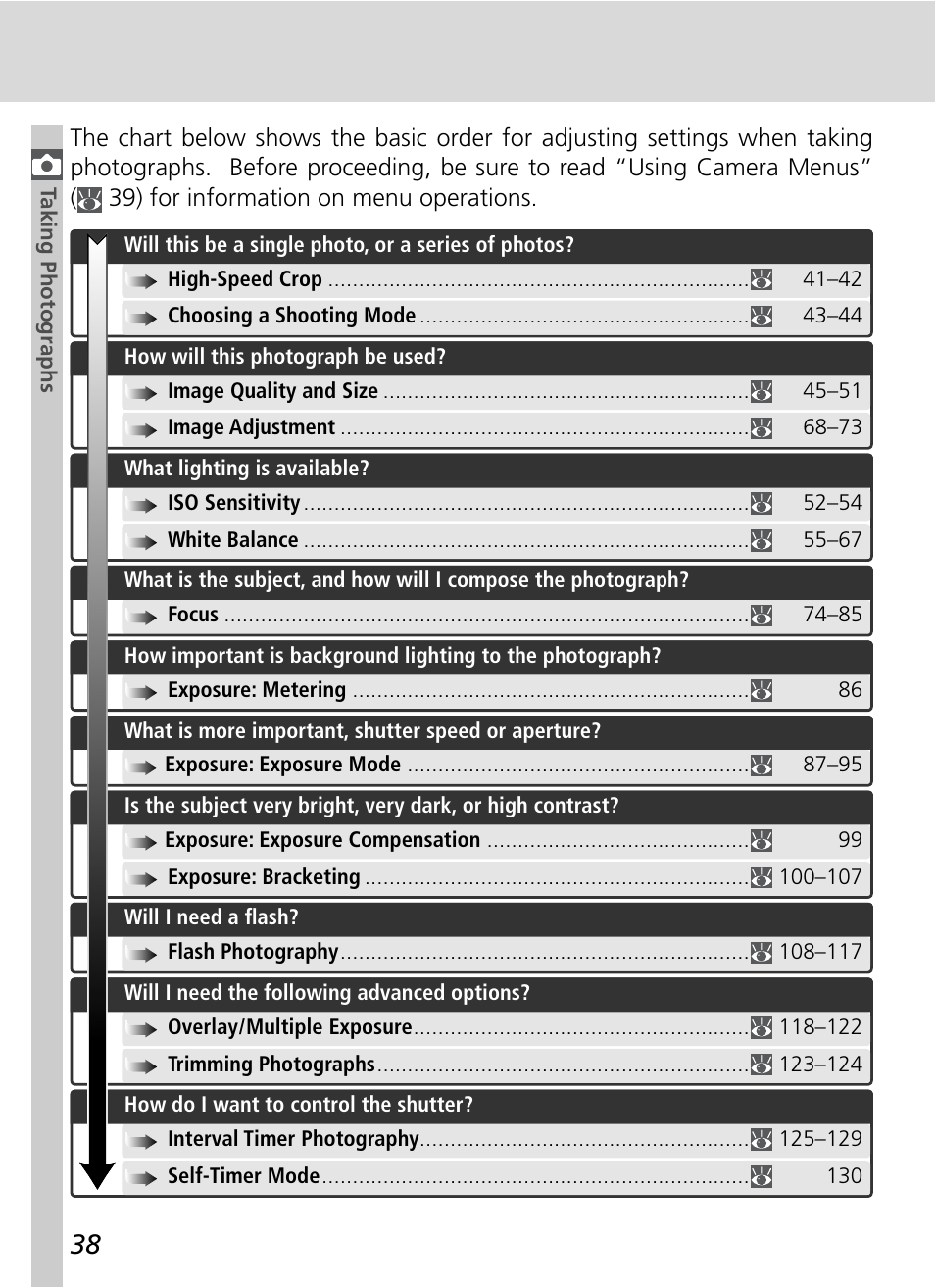 Nikon D2Xs User Manual | Page 52 / 288