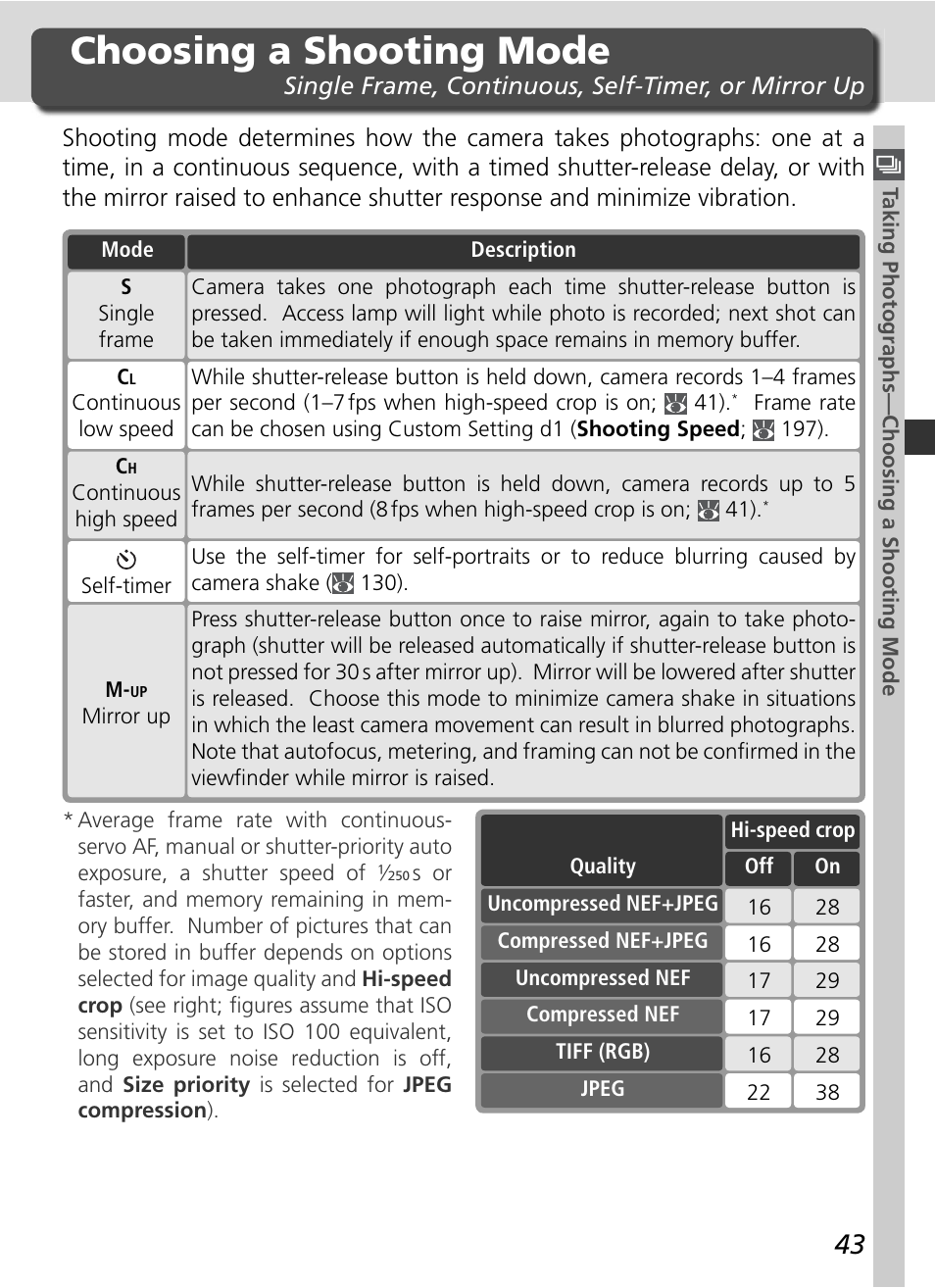 Choosing a shooting mode | Nikon D2Xs User Manual | Page 57 / 288