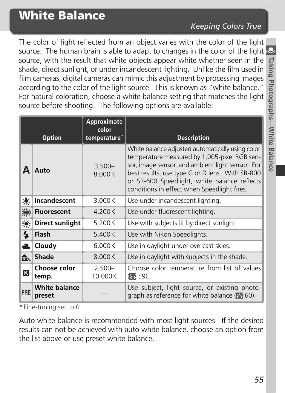 White balance | Nikon D2Xs User Manual | Page 69 / 288