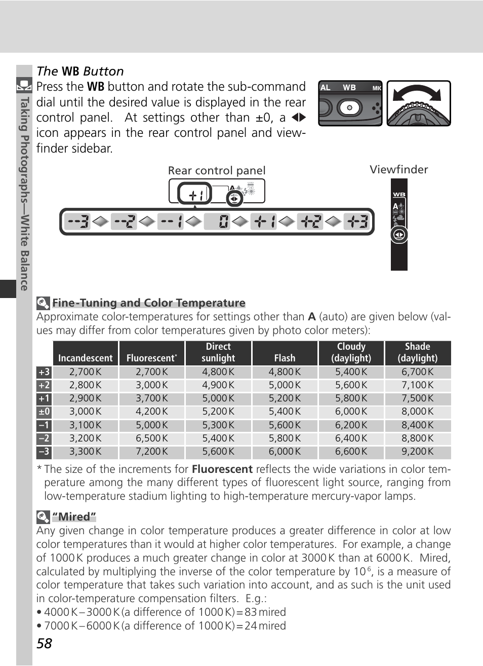 Nikon D2Xs User Manual | Page 72 / 288