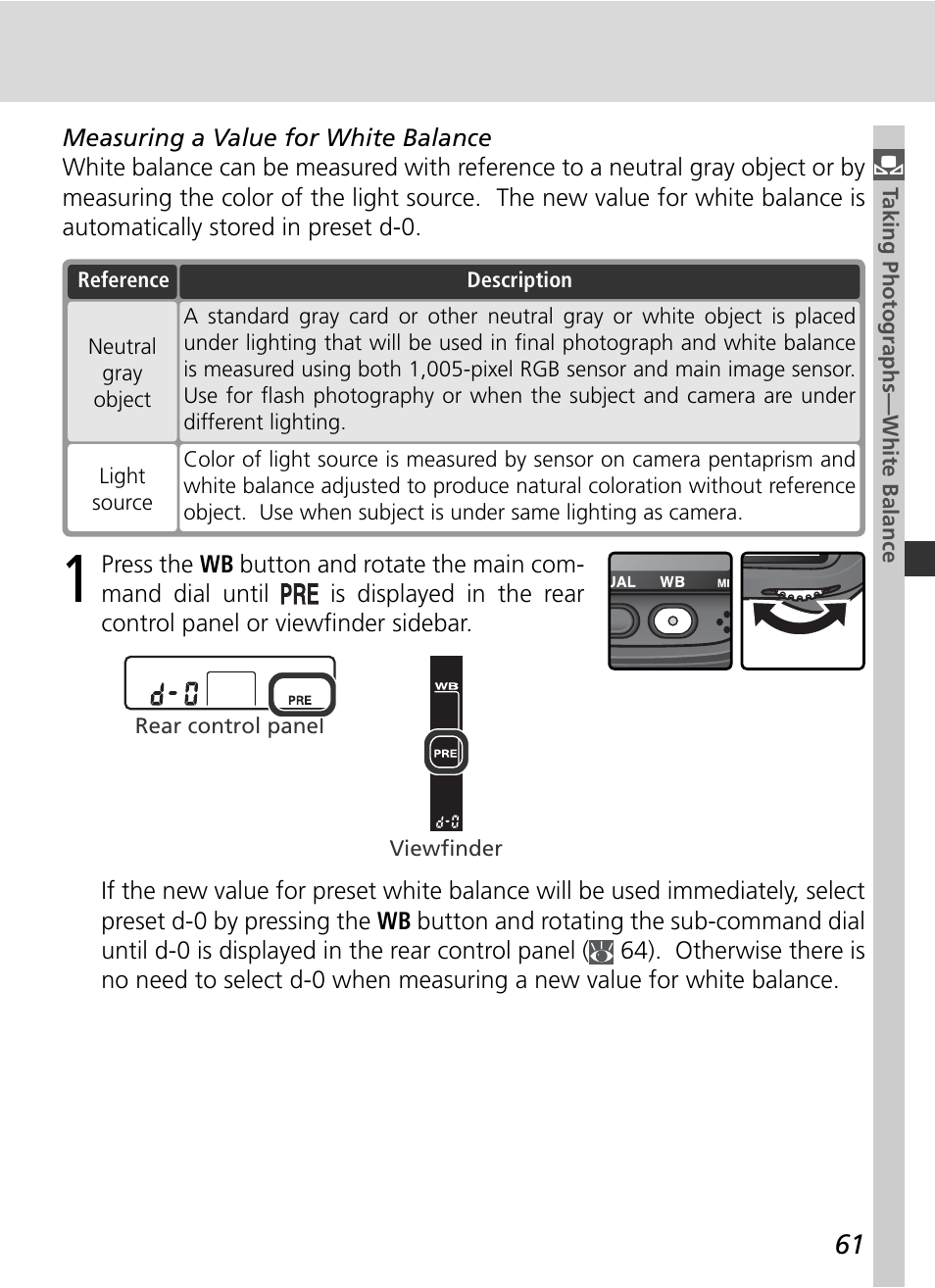 Nikon D2Xs User Manual | Page 75 / 288