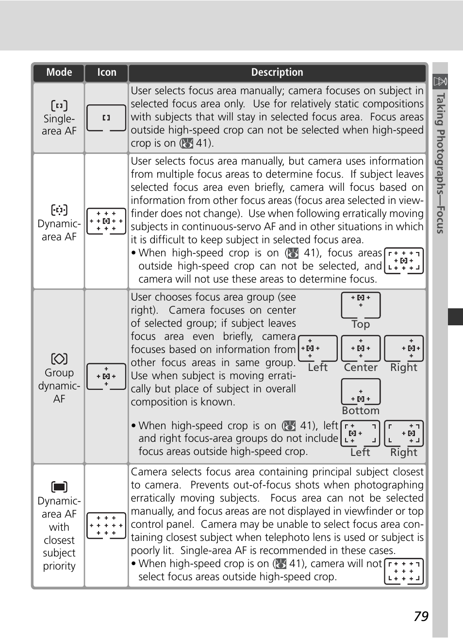 Nikon D2Xs User Manual | Page 93 / 288