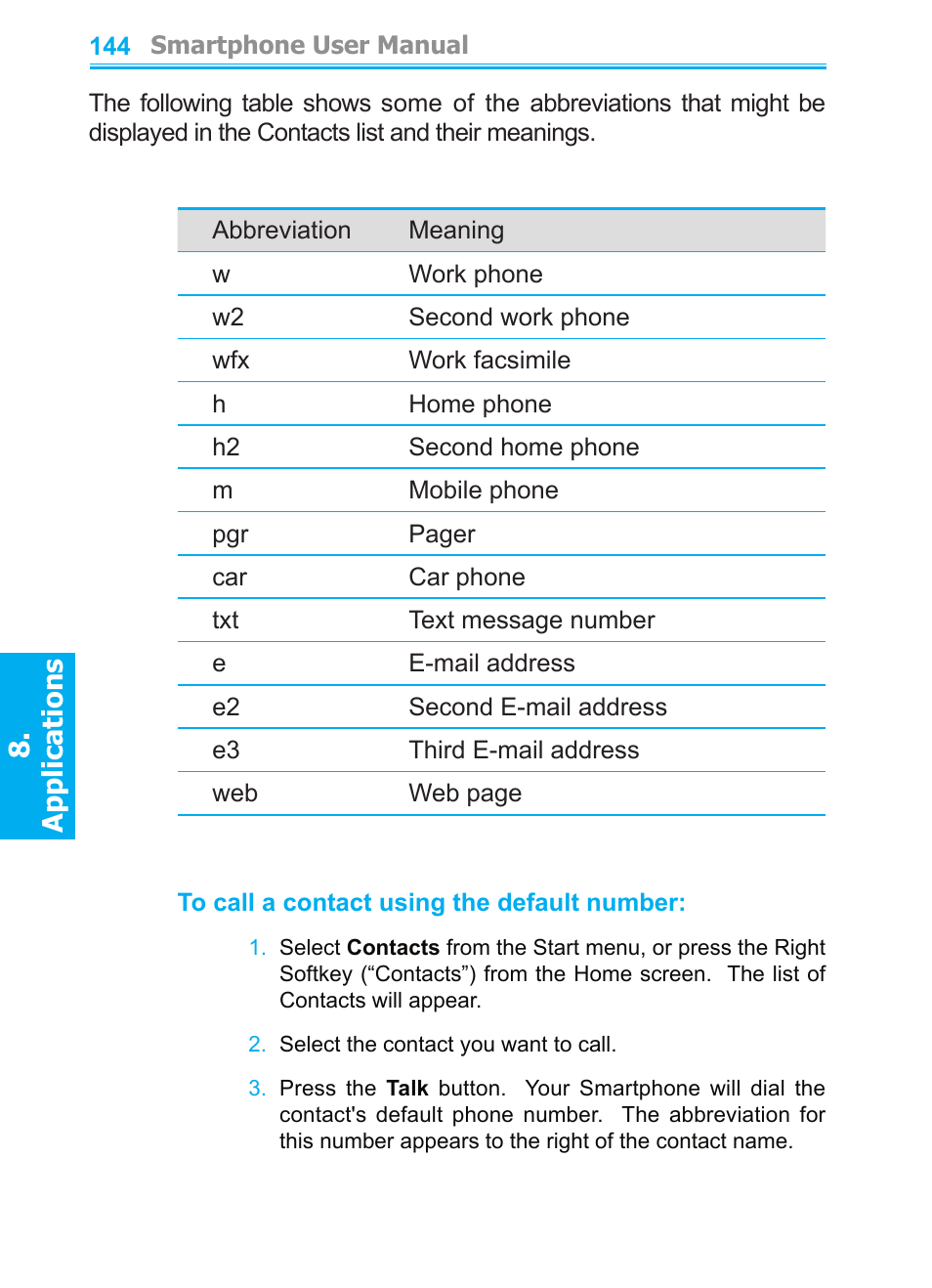 Audiovox SMT5600 User Manual | Page 144 / 211