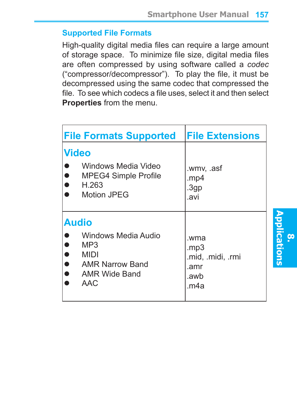 File formats supported file extensions video, Audio | Audiovox SMT5600 User Manual | Page 157 / 211