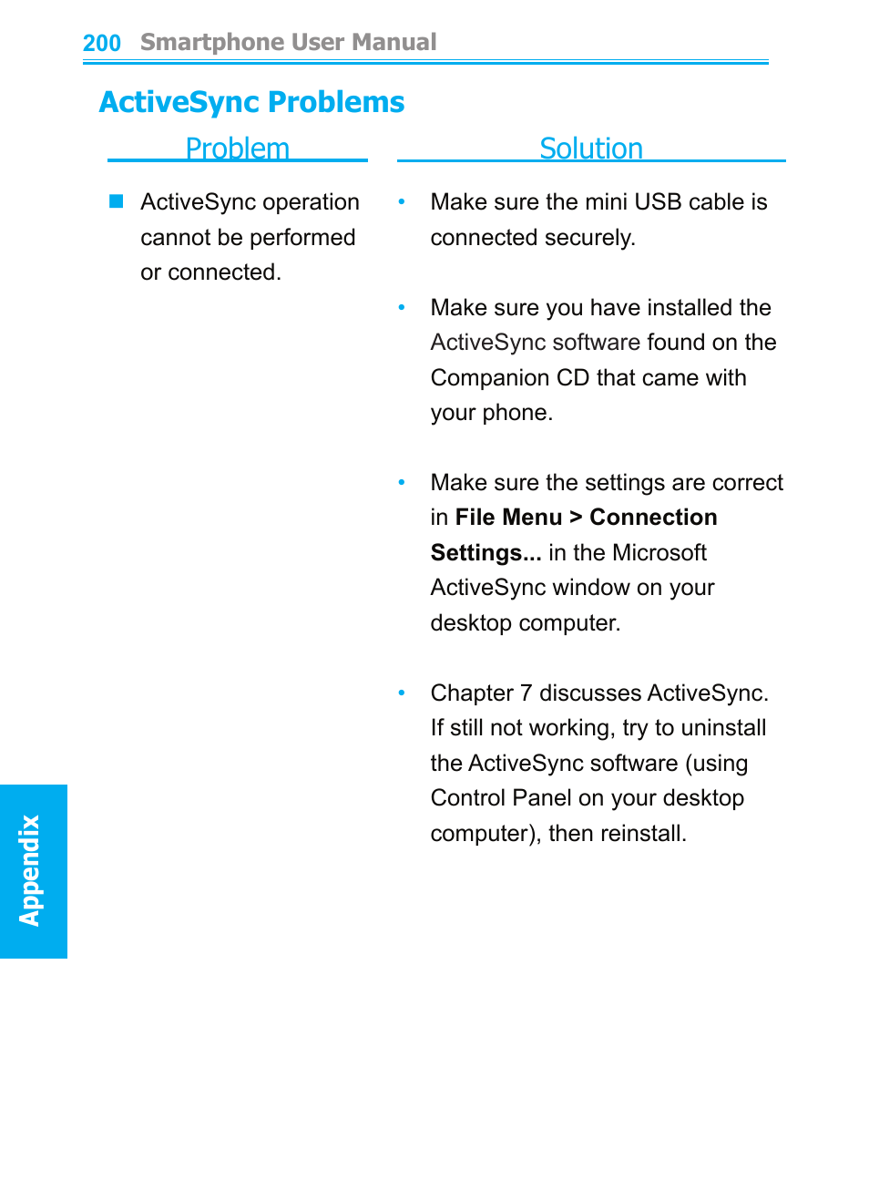 Activesync problems problem, Solution | Audiovox SMT5600 User Manual | Page 200 / 211