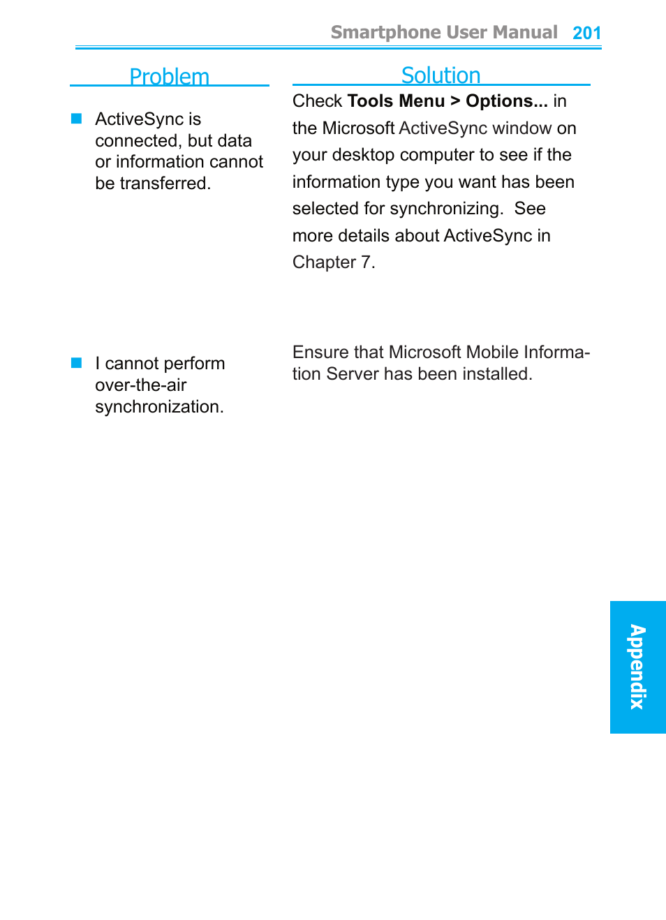 Problem, Solution | Audiovox SMT5600 User Manual | Page 201 / 211