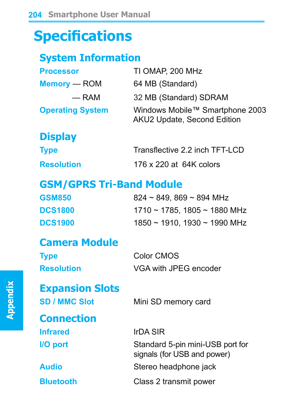 Specifications, System information, Display | Gsm/gprs tri-band module, Camera module, Expansion slots, Connection | Audiovox SMT5600 User Manual | Page 204 / 211