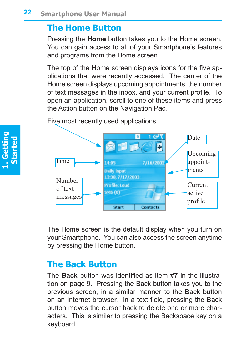 The home button, The back button | Audiovox SMT5600 User Manual | Page 22 / 211