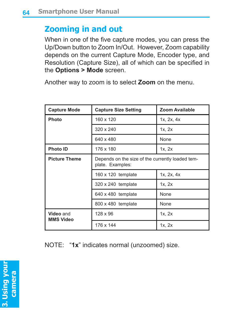 Zooming in and out, Using your camera | Audiovox SMT5600 User Manual | Page 64 / 211