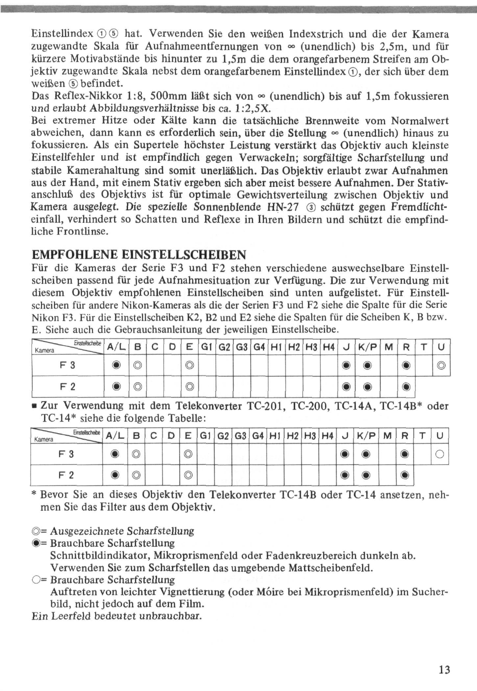 Empfohlene einstellscheiben | Nikon Reflex - NIKKOR 500mm f-8 User Manual | Page 13 / 26