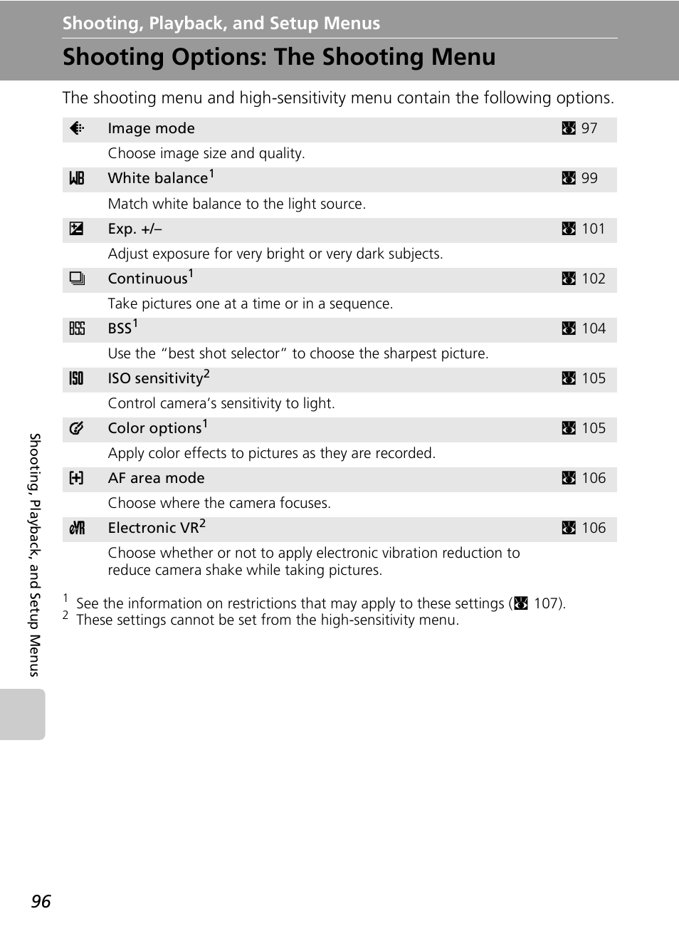 Shooting options: the shooting menu, Shooting, playback, and setup menus | Nikon S7c User Manual | Page 110 / 200
