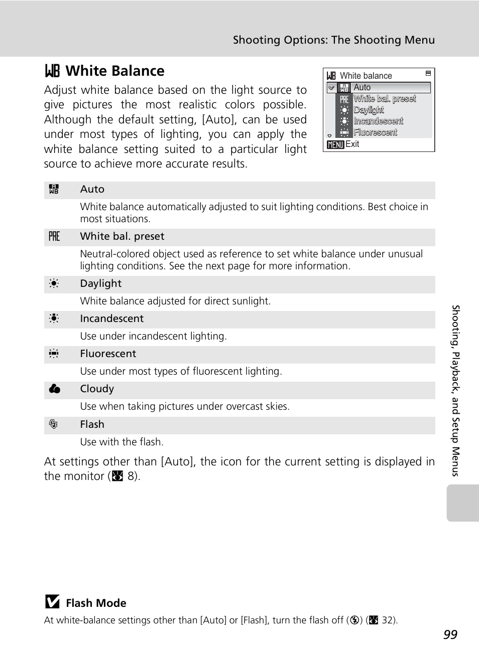 Dwhite balance | Nikon S7c User Manual | Page 113 / 200
