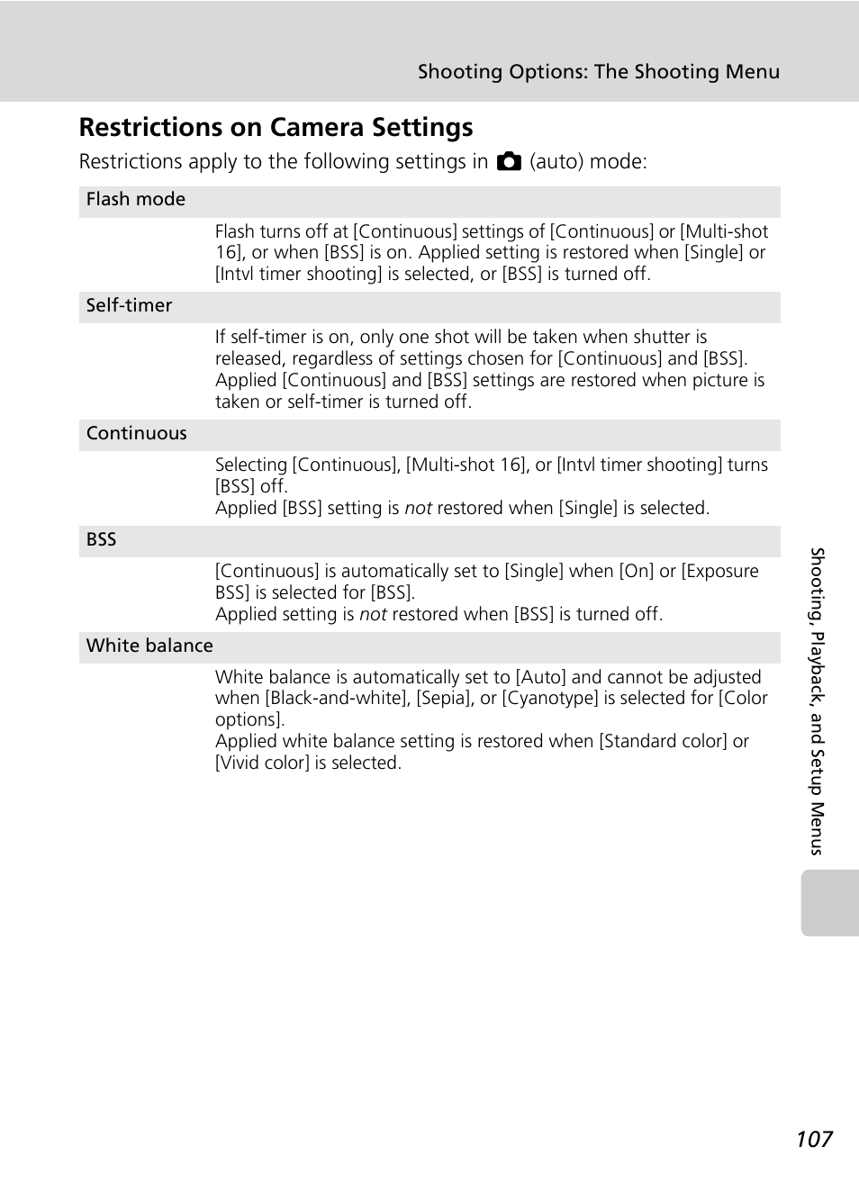 Restrictions on camera settings | Nikon S7c User Manual | Page 121 / 200