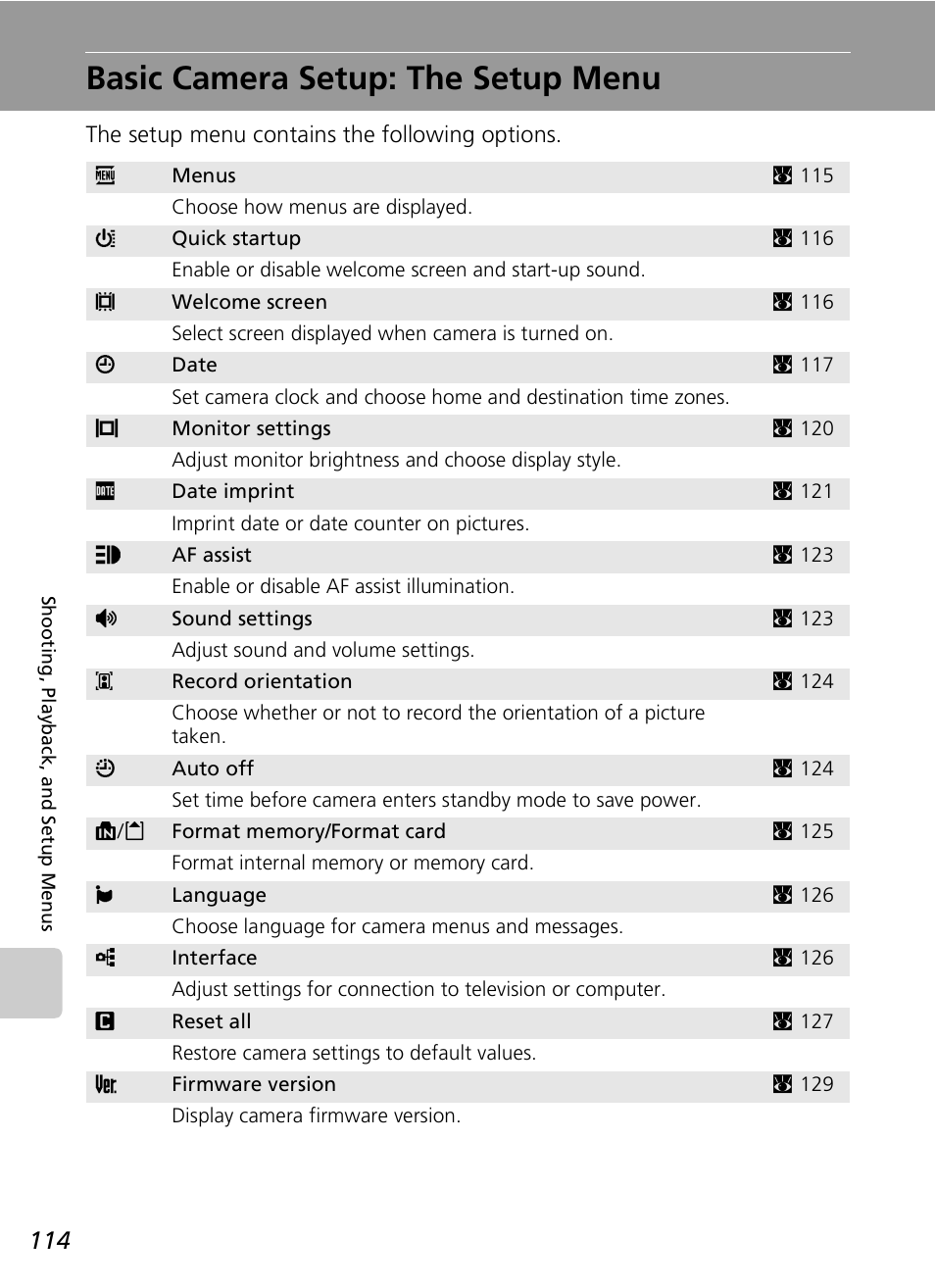 Basic camera setup: the setup menu | Nikon S7c User Manual | Page 128 / 200