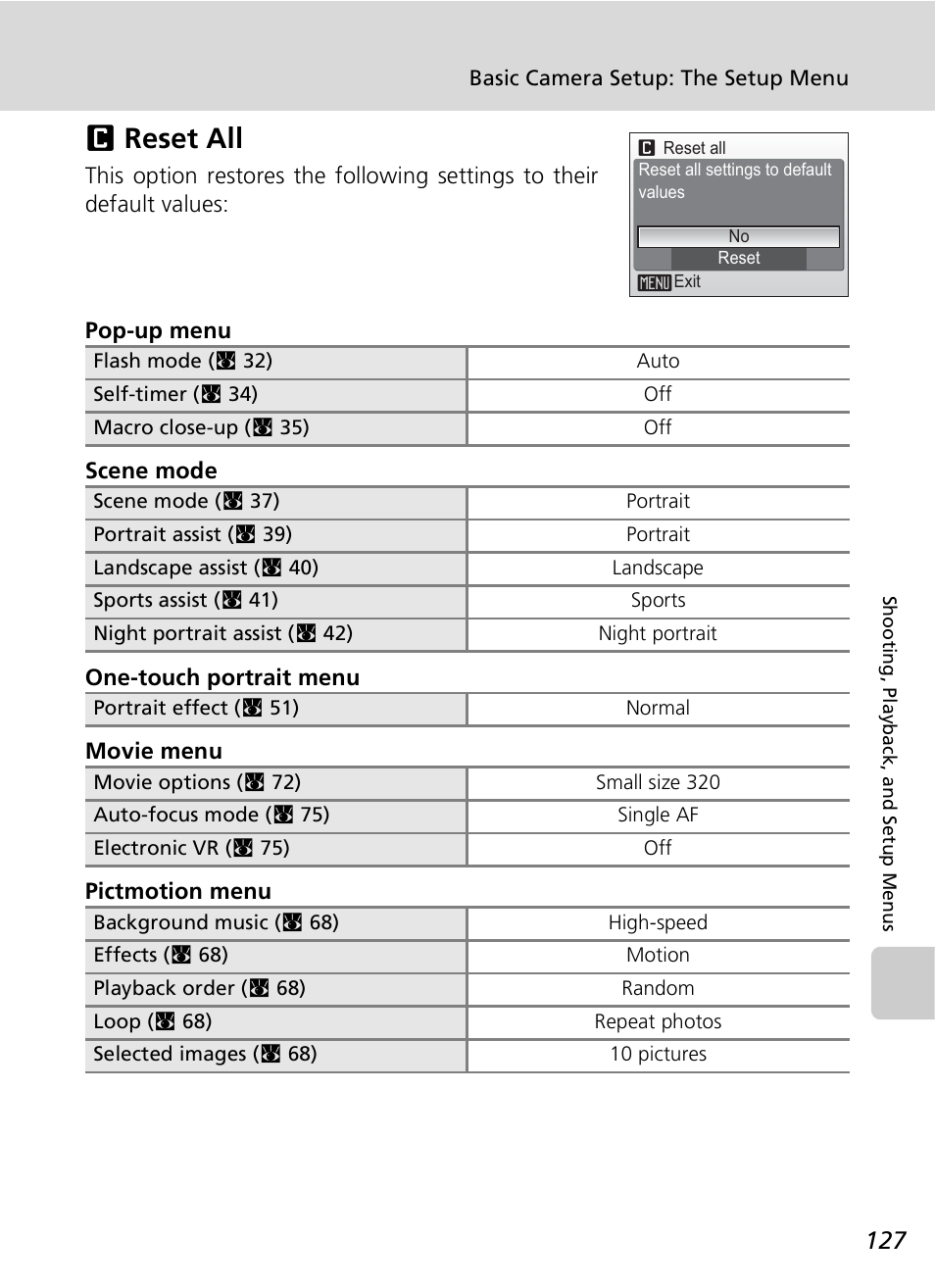 Nreset all | Nikon S7c User Manual | Page 141 / 200
