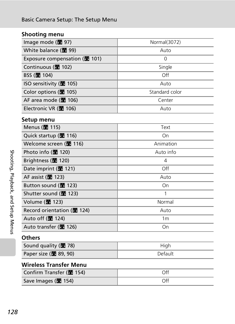 Nikon S7c User Manual | Page 142 / 200