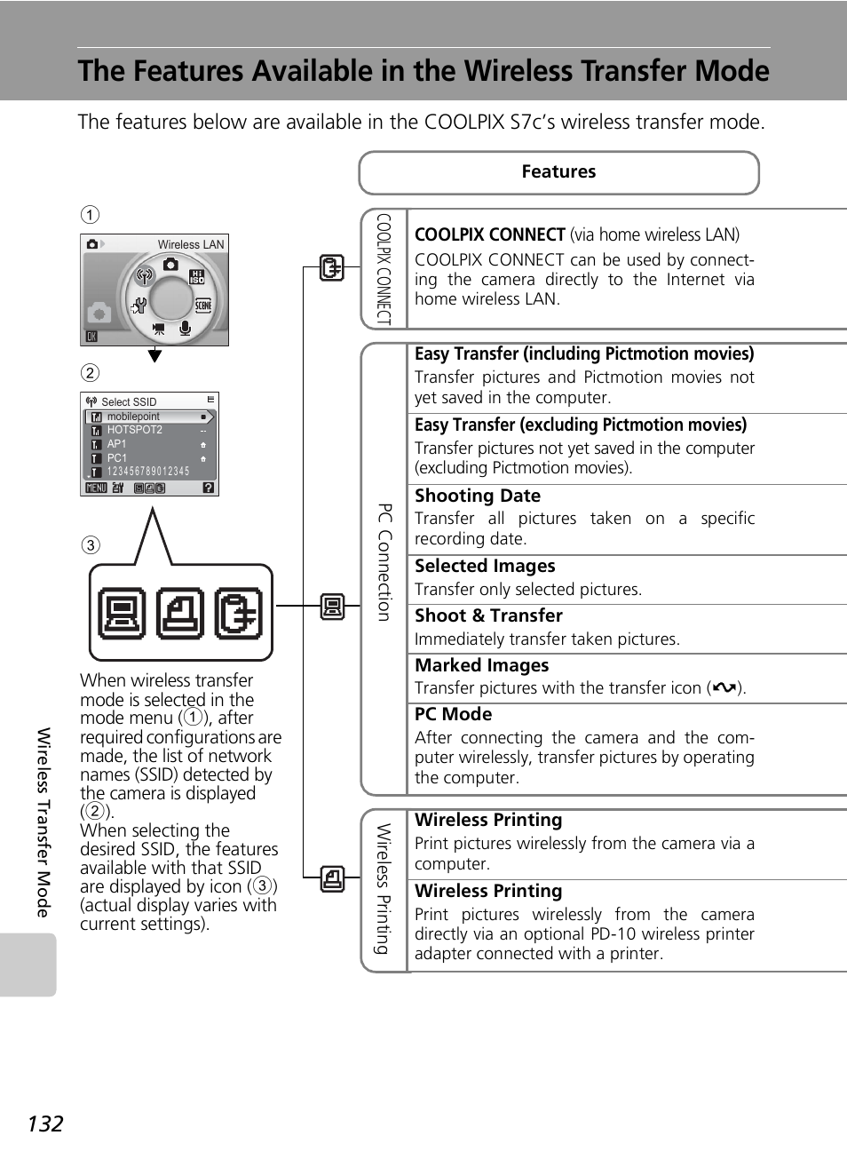 Nikon S7c User Manual | Page 146 / 200
