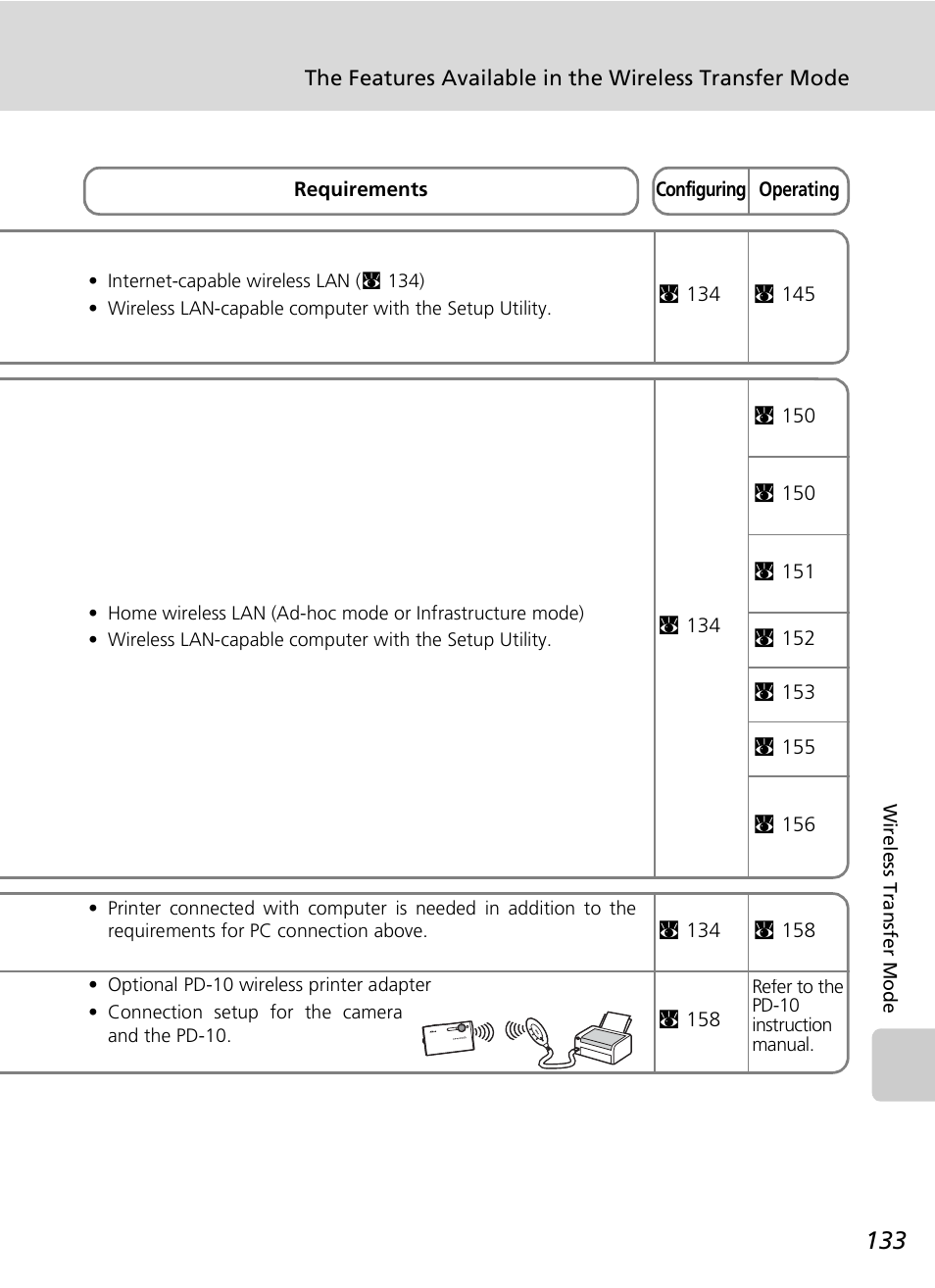 Nikon S7c User Manual | Page 147 / 200