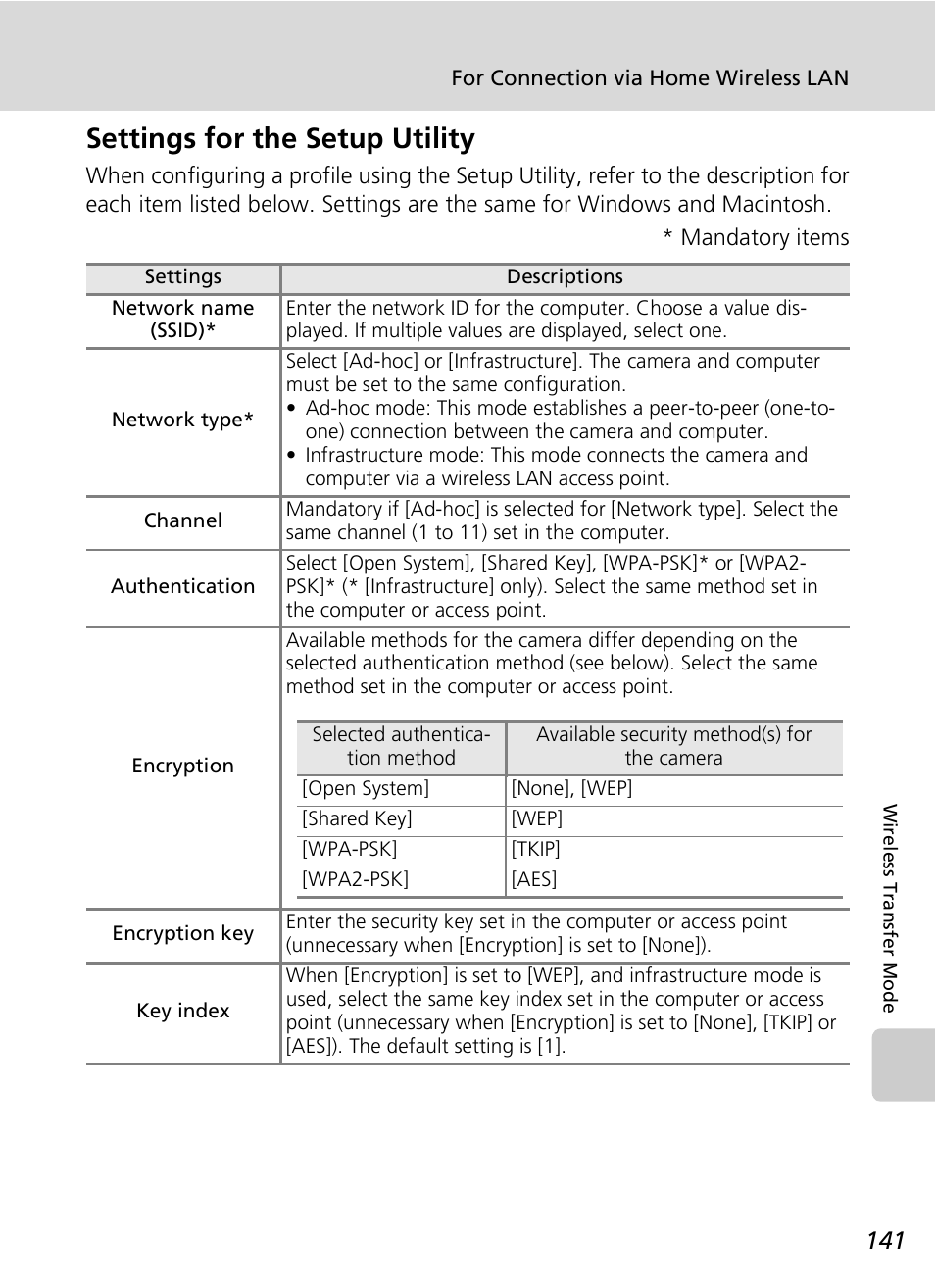 Settings for the setup utility | Nikon S7c User Manual | Page 155 / 200