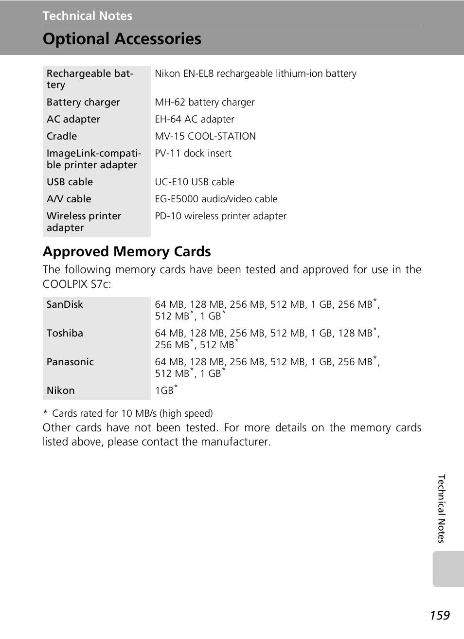 Optional accessories | Nikon S7c User Manual | Page 173 / 200