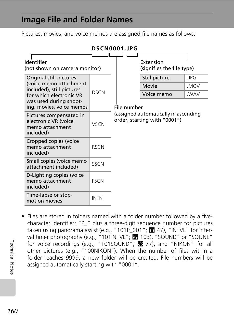 Image file and folder names | Nikon S7c User Manual | Page 174 / 200