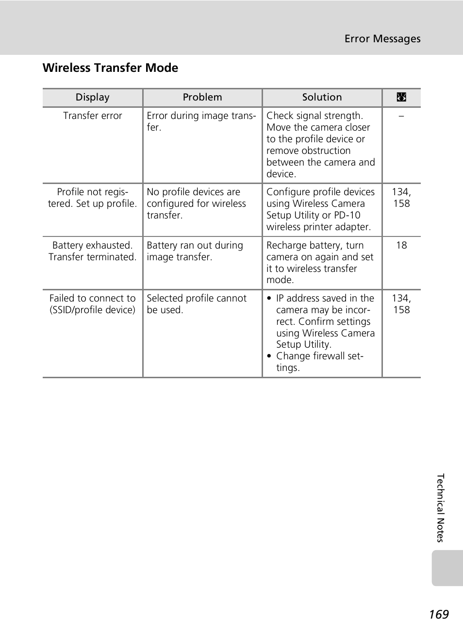 Wireless transfer mode | Nikon S7c User Manual | Page 183 / 200