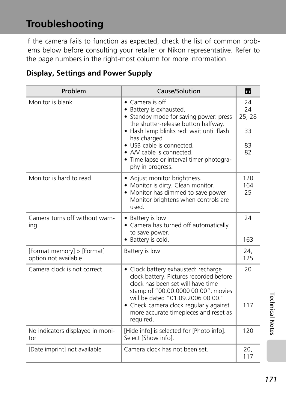 Troubleshooting, Display, settings and power supply | Nikon S7c User Manual | Page 185 / 200