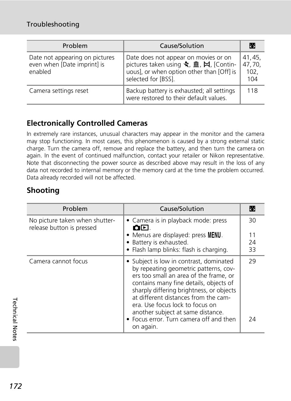 Electronically controlled cameras, Shooting | Nikon S7c User Manual | Page 186 / 200