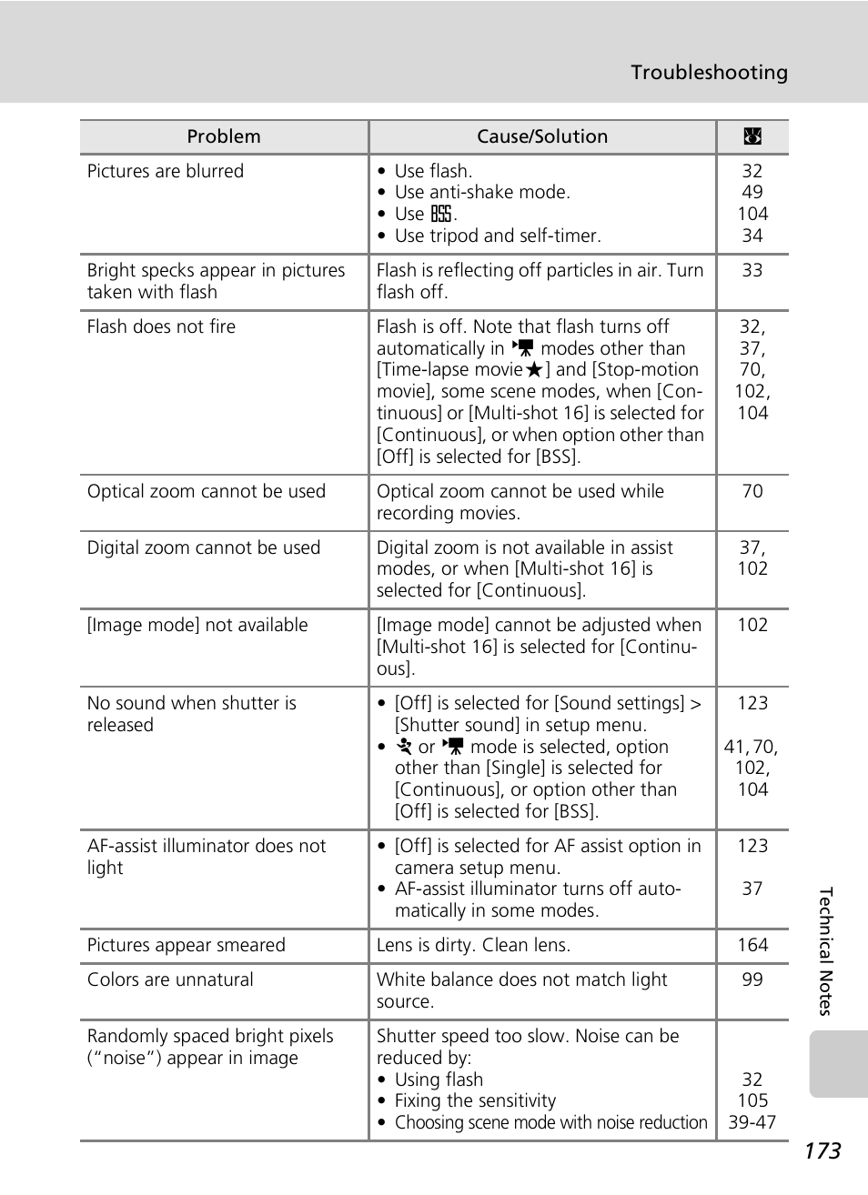 Nikon S7c User Manual | Page 187 / 200