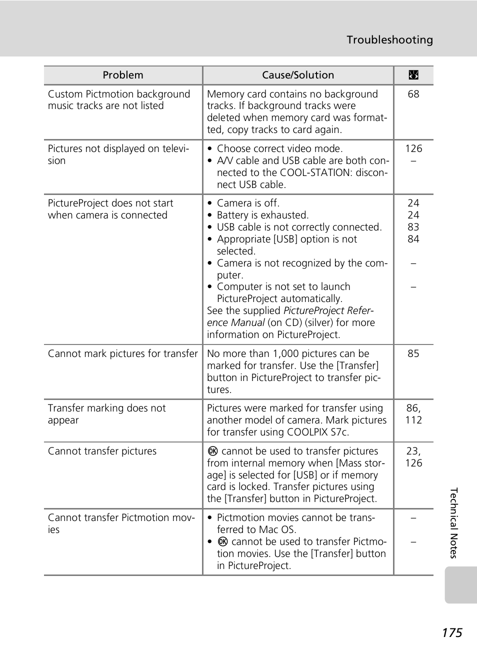 Nikon S7c User Manual | Page 189 / 200