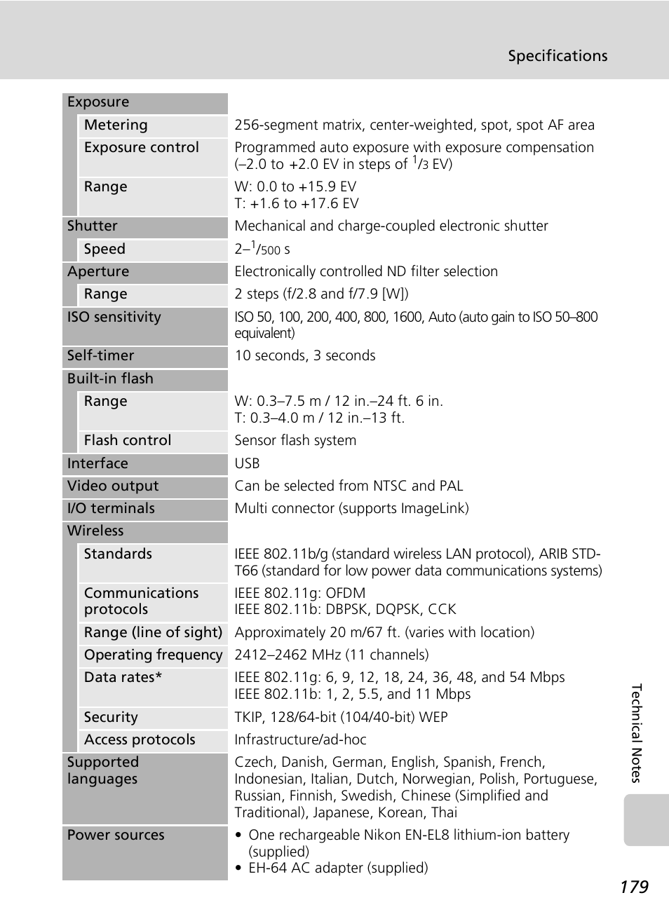 Nikon S7c User Manual | Page 193 / 200