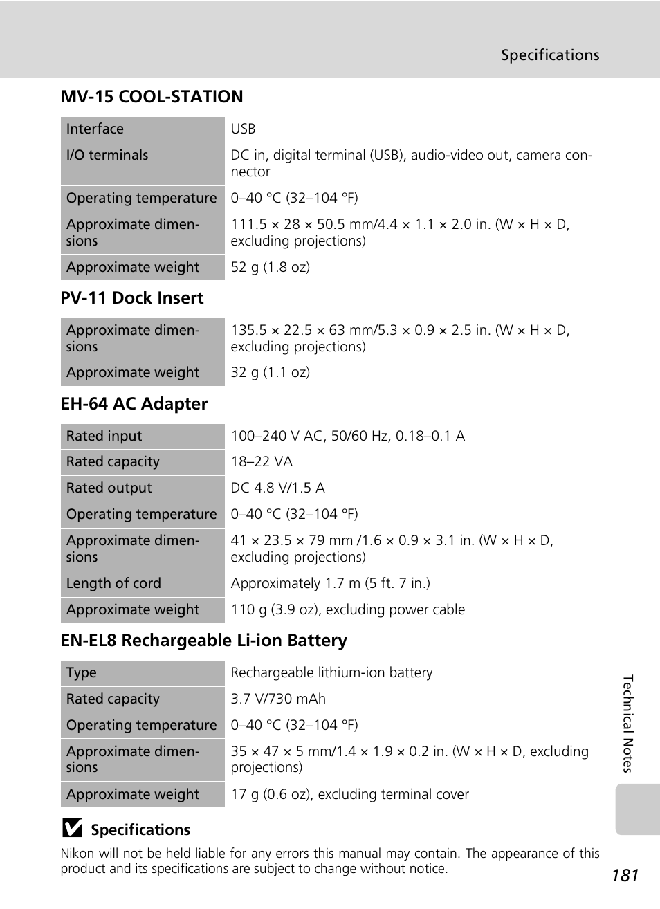 Nikon S7c User Manual | Page 195 / 200