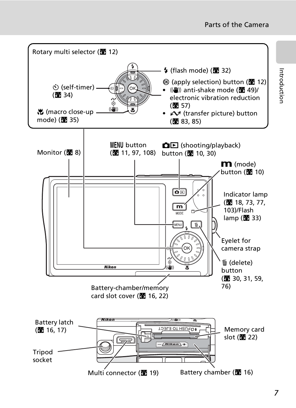 Nikon S7c User Manual | Page 21 / 200