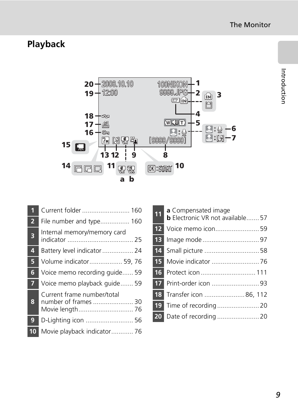 Playback, 100nikon, Start | Nikon S7c User Manual | Page 23 / 200