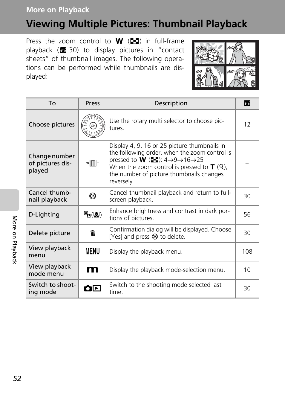 Viewing multiple pictures: thumbnail playback, More on playback | Nikon S7c User Manual | Page 66 / 200