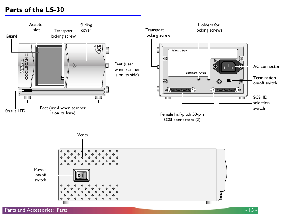 Parts of the ls-30, 15 - parts and accessories: parts, Power on/off switch vents | Nikon LS-30 - Coolscan III User Manual | Page 15 / 49