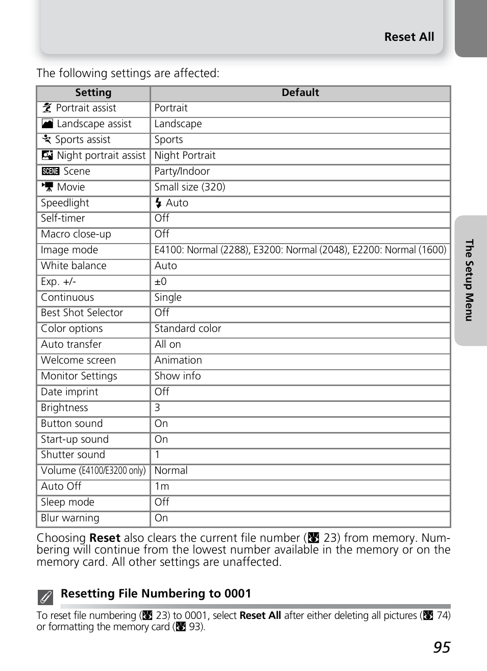 Nikon 2200 - 3200 - 4100 User Manual | Page 105 / 120